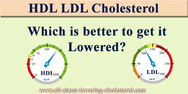 hdl-ldl-cholesterol- all-about-lowering-cholesterol