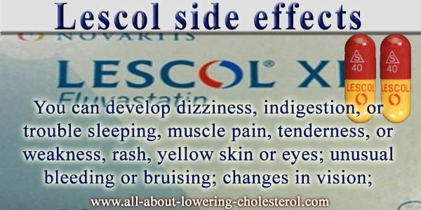 lescol-side-effects-all-about-lowering-cholesterol