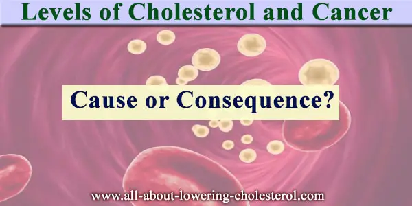 levels-of-cholesterol-and-cancer-all-about-lowering-cholesterol
