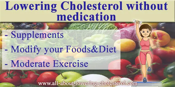 lowering-cholesterol-without-medication-all-about-lowering-cholesterol