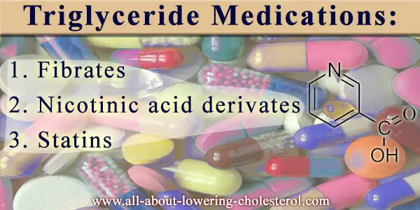 triglyceride-medications-all-about-lowering-cholesterol