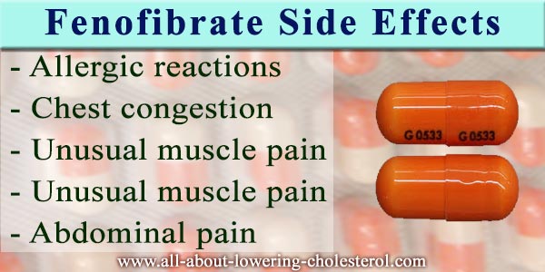 fenofibrate-side-effects-all-about-lowering-cholesterol